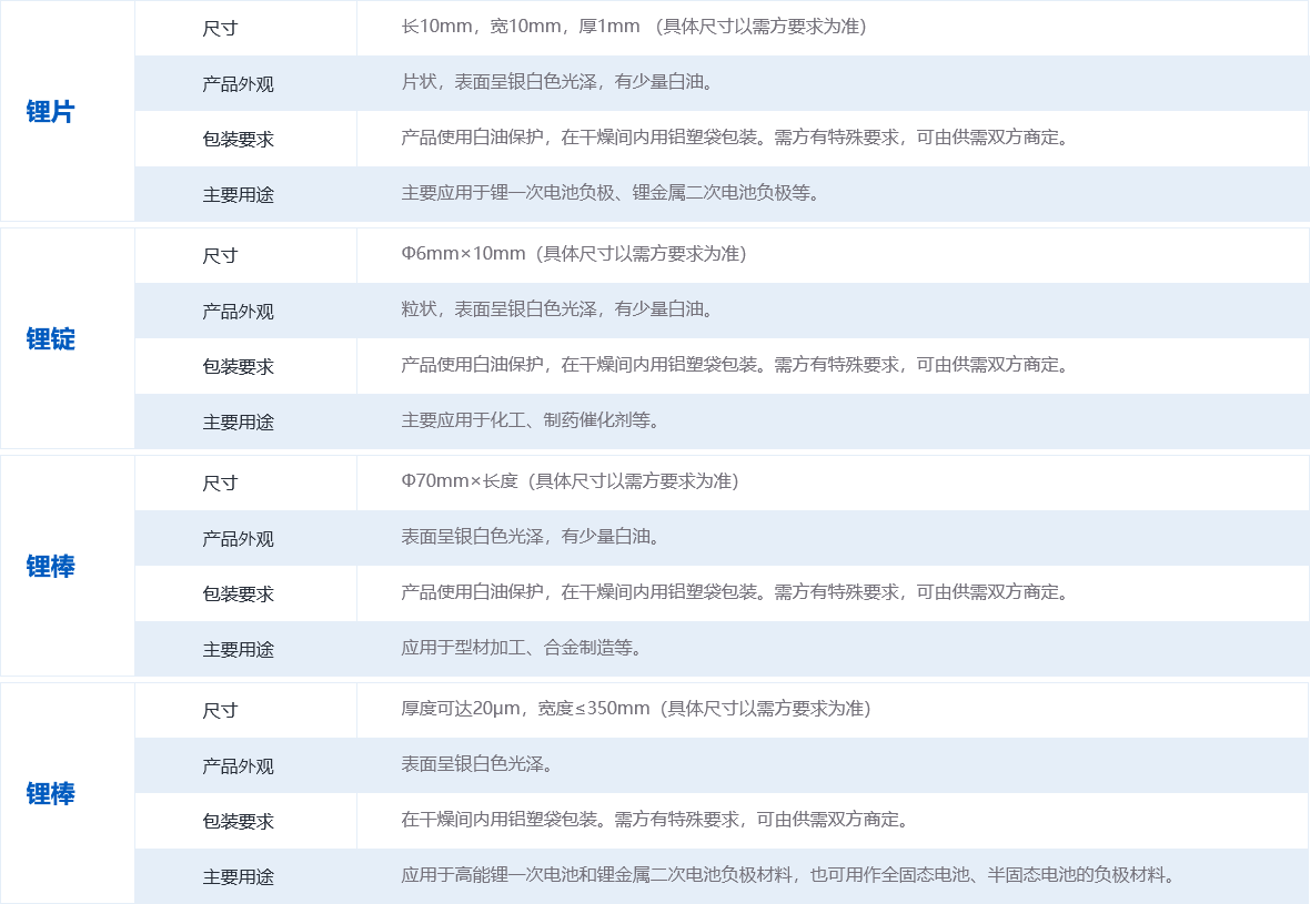 cve.png